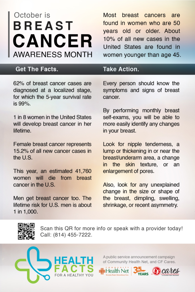 October is Breast Cancer Prevention Month. We Need Your Support